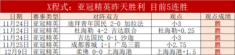 黑龙江推动,冰雪产业提,充分利用冰,百姓彩票,彩票平台,在线购彩,便捷投注,安全购彩