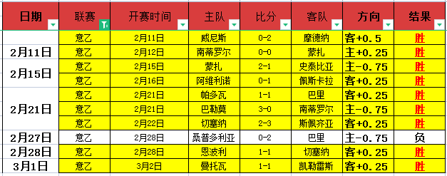 激情开战,亚冠早场前,独家信心比,百姓彩票,彩票平台,在线购彩,便捷投注,安全购彩