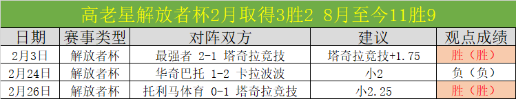 波德鲁姆士,邦厄德尔杯,对决,百姓彩票,彩票平台,在线购彩,便捷投注,安全购彩