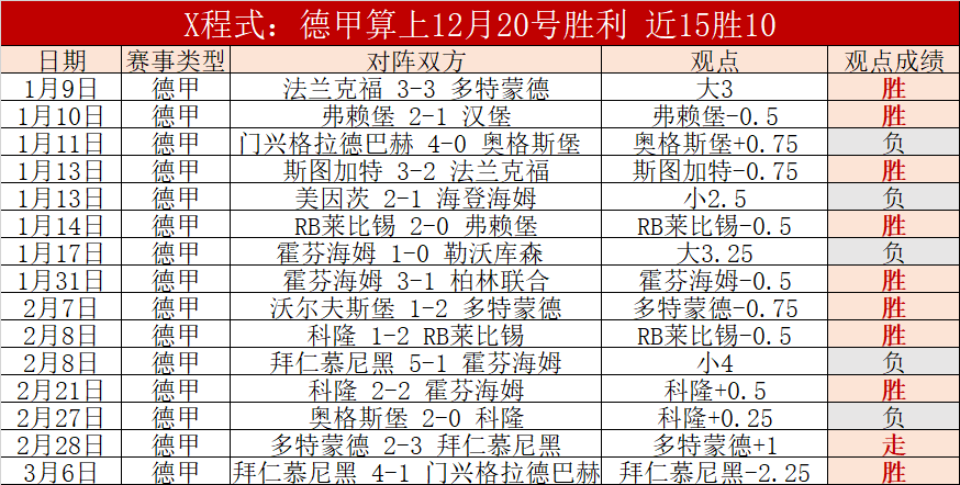 北京冬奥会,官方纪录片,即将首映,百姓彩票,彩票平台,在线购彩,便捷投注,安全购彩