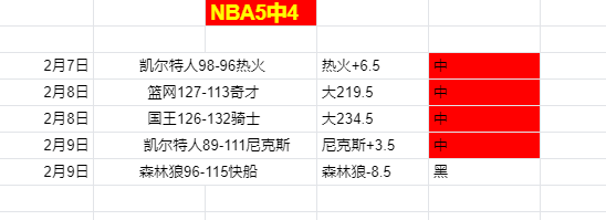 季后赛三强,争霸,广东宏远,﻿百姓彩票,彩票平台,在线购彩,便捷投注,安全购彩