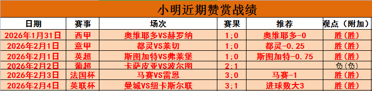 重庆世乒联,冠军赛,林诗栋,百姓彩票,彩票平台,在线购彩,便捷投注,安全购彩