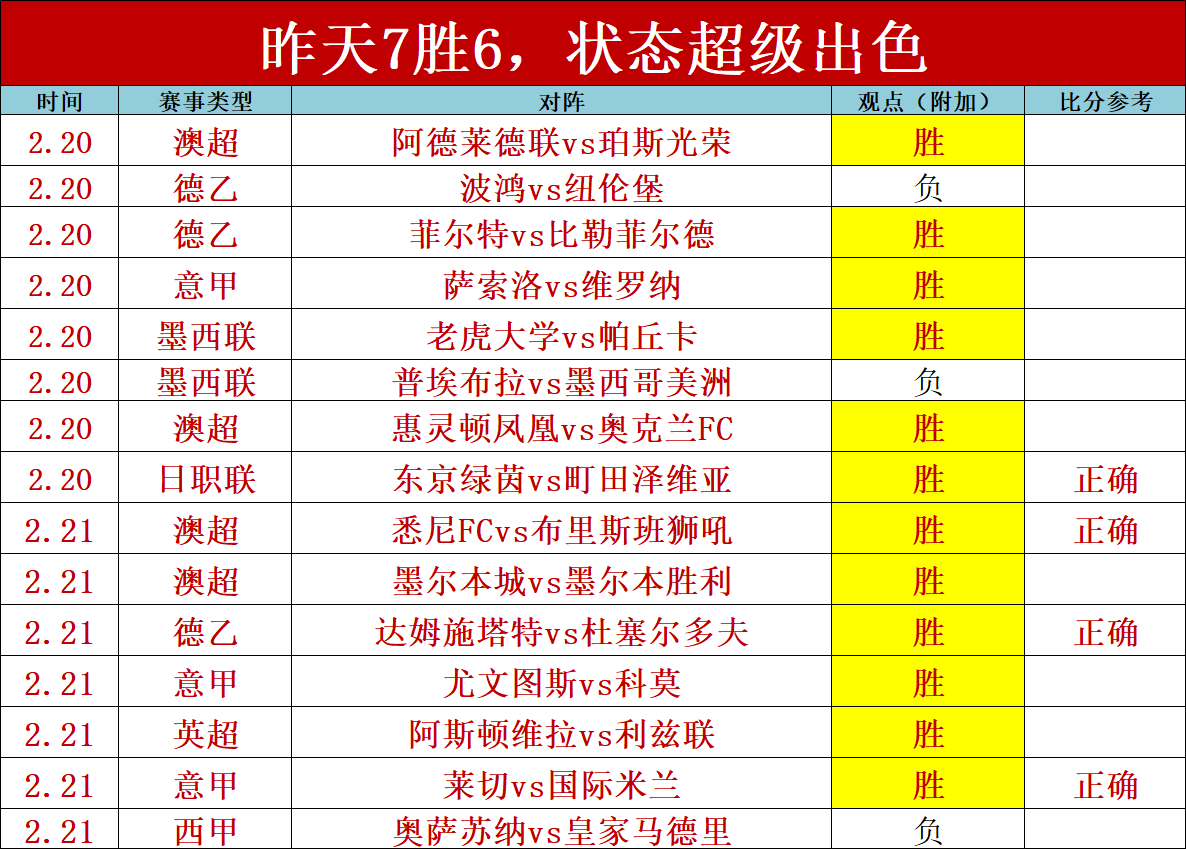罗伯逊决赛,连败宾汉姆,双雄争霸再,百姓彩票,彩票平台,在线购彩,便捷投注,安全购彩