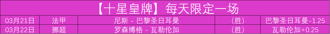 杜绝重复收,费和过度诊,疗现象,百姓彩票,彩票平台,在线购彩,便捷投注,安全购彩