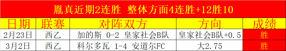 中国男冰亚,冬会憾负哈,萨克斯坦,百姓彩票,彩票平台,在线购彩,便捷投注,安全购彩