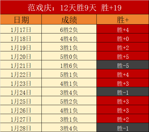 德甲,狼堡绝杀逆,转斯图加特,百姓彩票,彩票平台,在线购彩,便捷投注,安全购彩