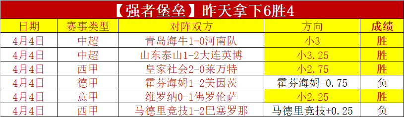 英甲对决,连续,期大乐透,百姓彩票,彩票平台,在线购彩,便捷投注,安全购彩