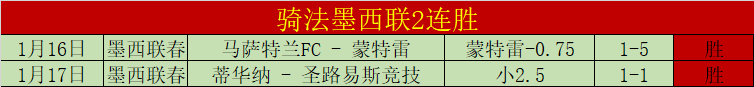 荷甲周五,特温特对阵,福伦丹推荐,﻿百姓彩票,彩票平台,在线购彩,便捷投注,安全购彩