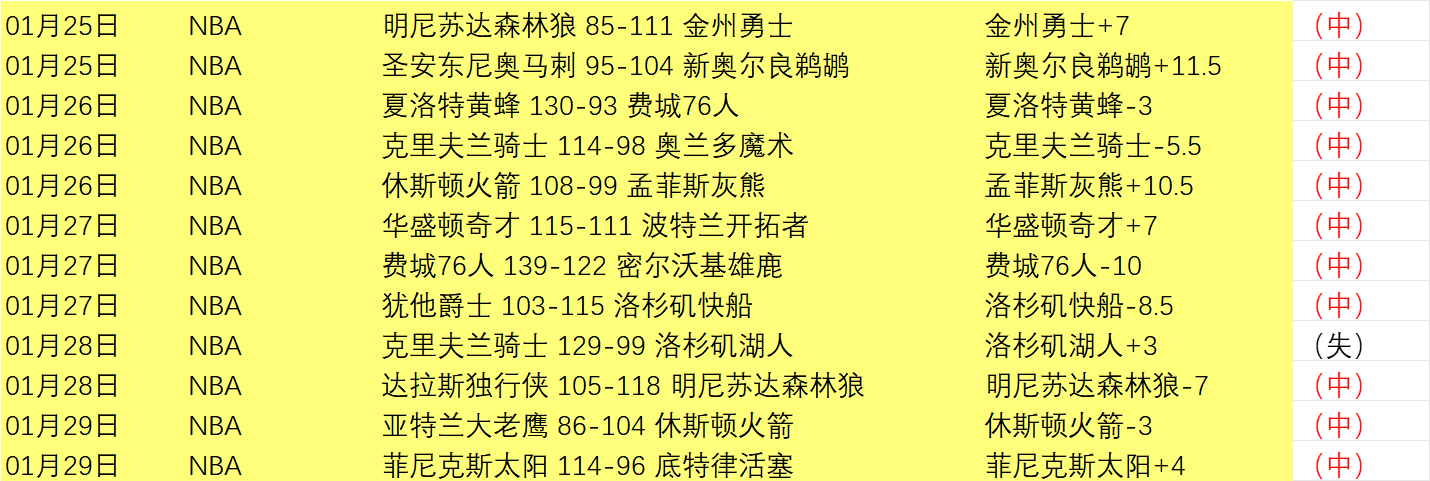 岁巴黎球星,轰入,球献,百姓彩票,彩票平台,在线购彩,便捷投注,安全购彩