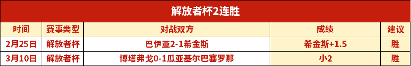 大乐透第,期专家质合,推荐及前区,﻿百姓彩票,彩票平台,在线购彩,便捷投注,安全购彩