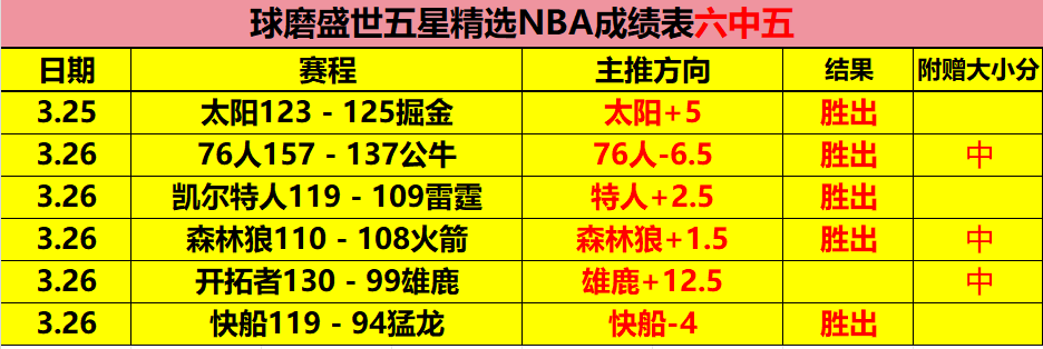 切尔西谈判,引进,岁民主刚果,﻿百姓彩票,彩票平台,在线购彩,便捷投注,安全购彩