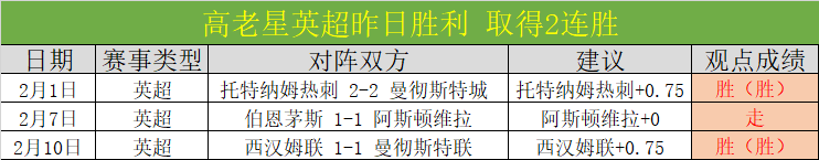 科曼達歐冠,場里程碑獲,神秘榮耀,百姓彩票,彩票平台,在线购彩,便捷投注,安全购彩