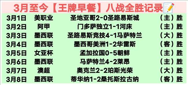 科曼達歐冠,場里程碑獲,神秘榮耀,百姓彩票,彩票平台,在线购彩,便捷投注,安全购彩