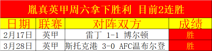 乌拉圭,世界杯概览,攻略,百姓彩票,彩票平台,在线购彩,便捷投注,安全购彩