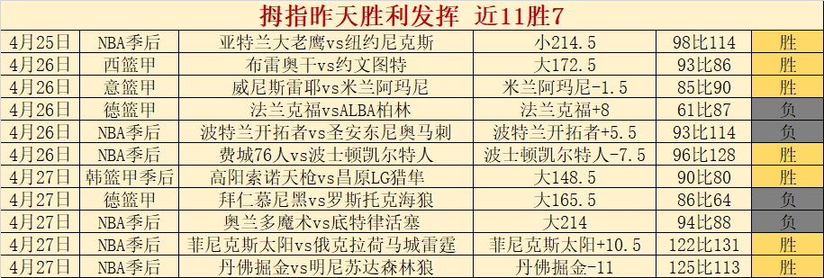 明星运动员,现状盘点,郭晶晶获好,百姓彩票,彩票平台,在线购彩,便捷投注,安全购彩