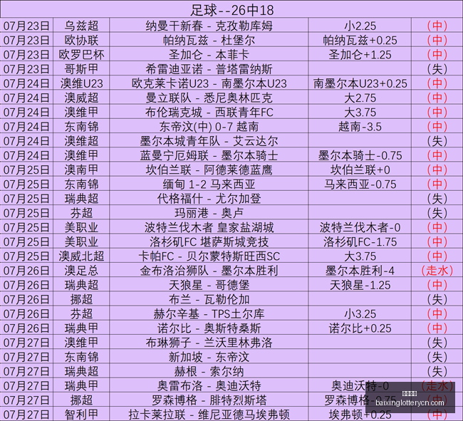 韩联连续,场全胜,场赛事中,百姓彩票,彩票平台,在线购彩,便捷投注,安全购彩