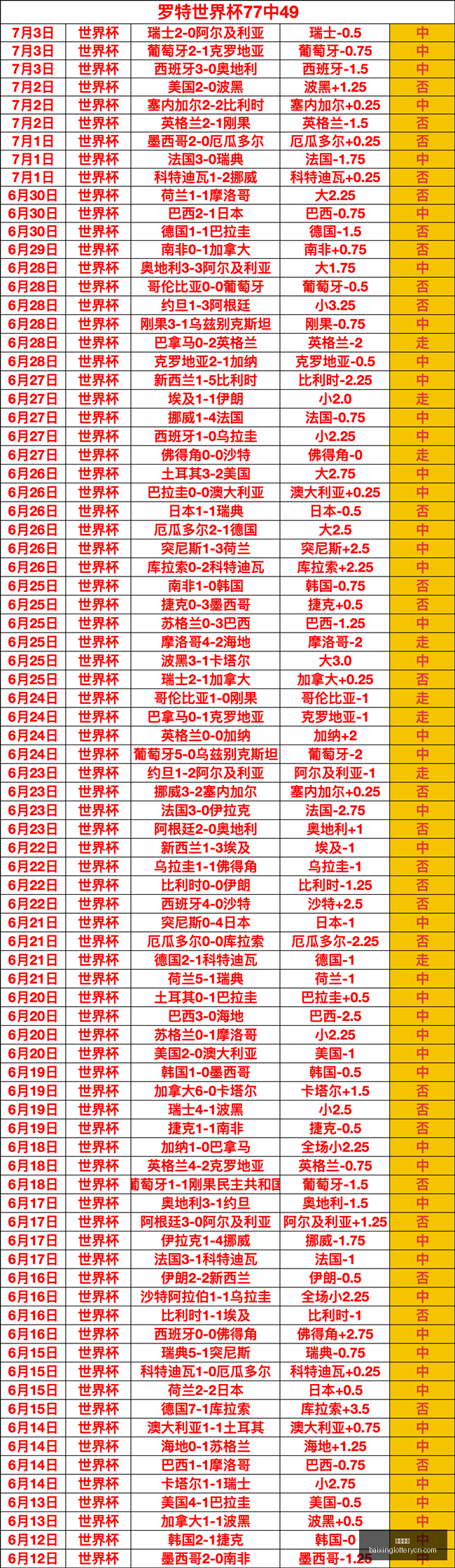 挪超焦点,博德闪耀抉,赛季备战指,百姓彩票,彩票平台,在线购彩,便捷投注,安全购彩