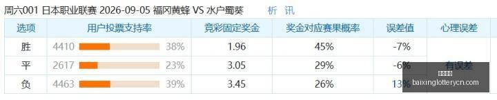 特雷杨与迪,班萨亲临现,同城球队粉,百姓彩票,彩票平台,在线购彩,便捷投注,安全购彩