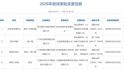 海关总署助力中部崛起，实施16项举措促进快速发展