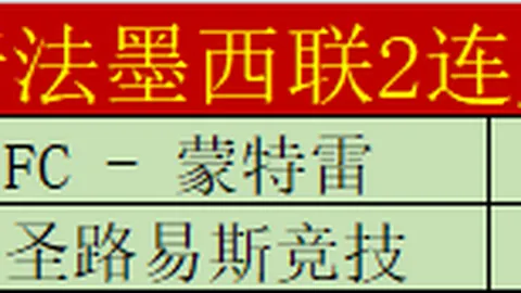 荷甲周五008：特温特对阵福伦丹推荐分析