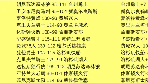 27岁巴黎球星轰入32球献7助攻，金球奖争夺战激烈，前巴萨灵魂人物重焕光芒