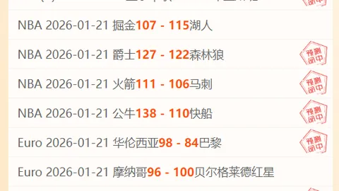 NBA季后赛首战：菲尼克斯太阳对阵俄城雷霆