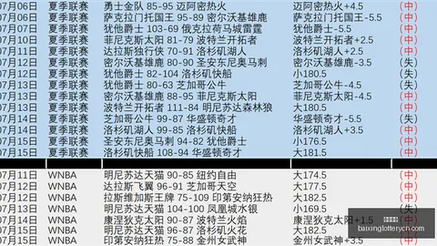 2026欧冠赛事回顾：3战2胜，欧协联轻松夺冠，悬念全无终极指南