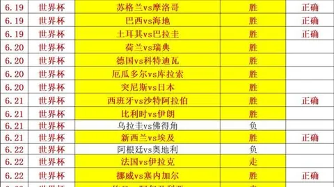 印尼足球热潮6连胜辉煌背后，七将集结，万隆能否逆袭