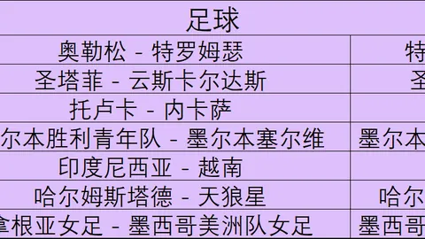 推荐 足球攻略周六007英联杯赛事前瞻：女王公园巡游者对决米尔沃尔，比赛亮点