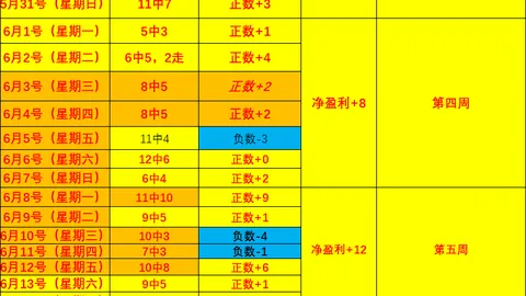 足球秘籍阿美超对决﻿百姓彩票：艾拉斯克特迎战深度分析