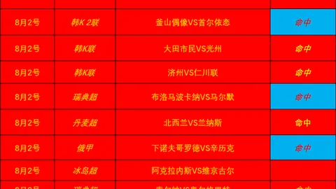 欧冠杯连胜，﻿百姓彩票，15场全新超强王牌