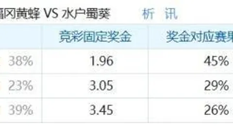 百姓彩票
